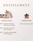 Marissa Box | Round Pralines